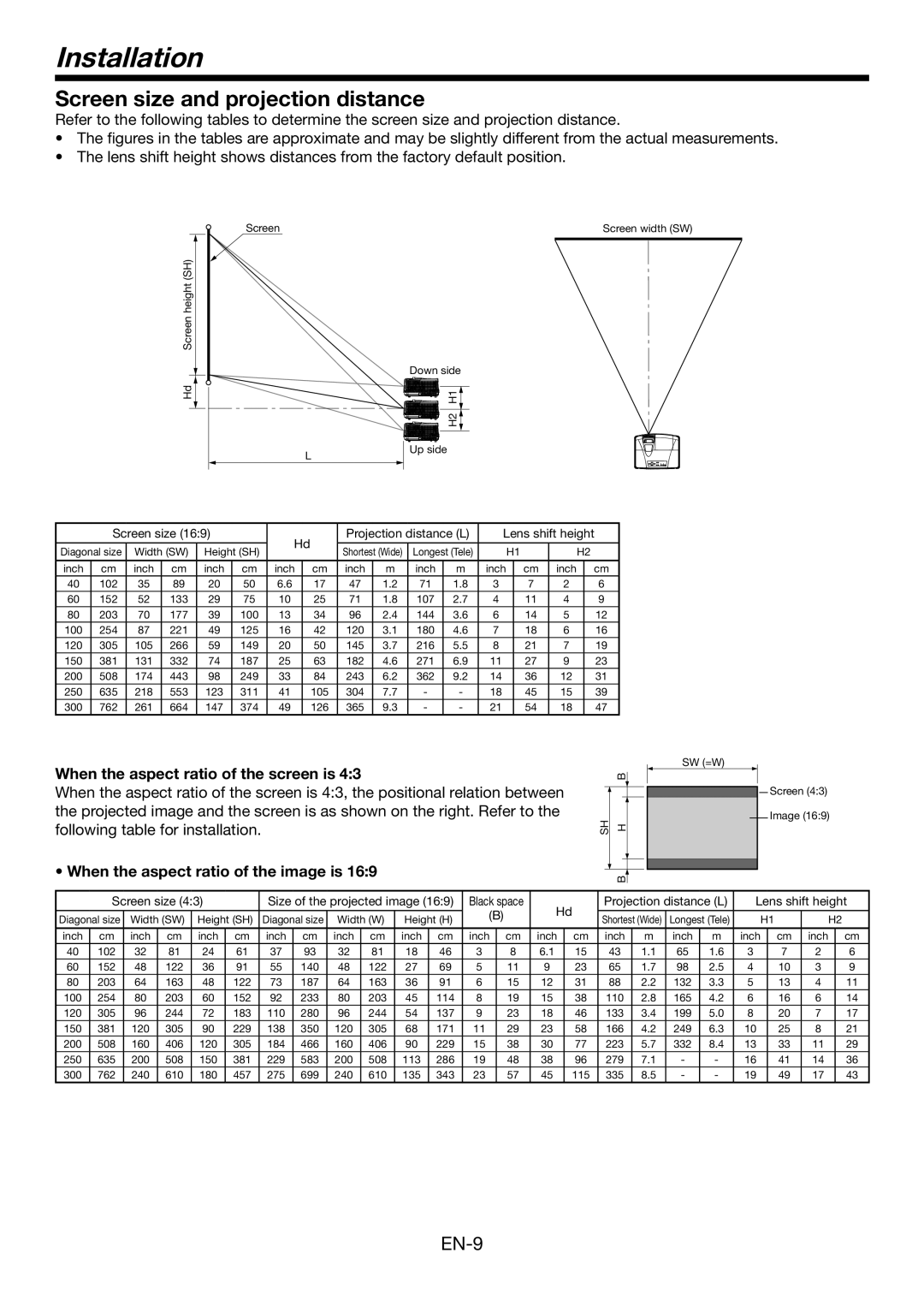 Mitsubishi Electronics FD730U Installation, Screen size and projection distance, When the aspect ratio of the screen is 