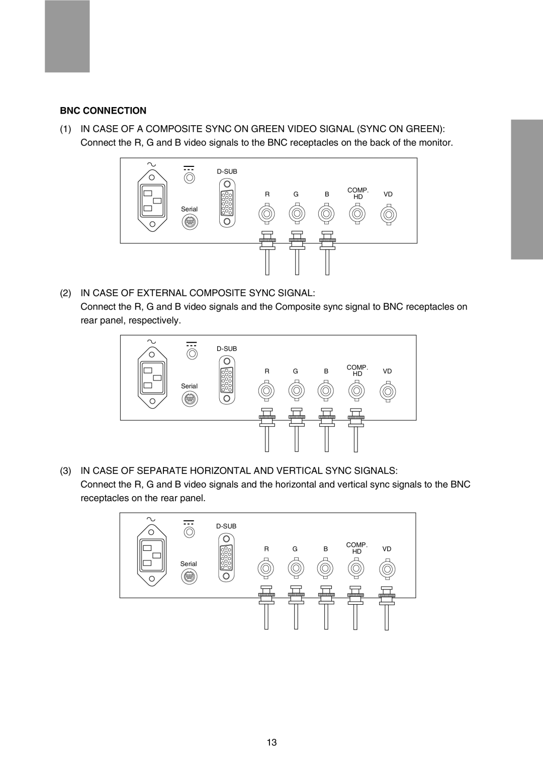 Mitsubishi Electronics FFT9905SKJHFW manual BNC Connection, Case of External Composite Sync Signal 