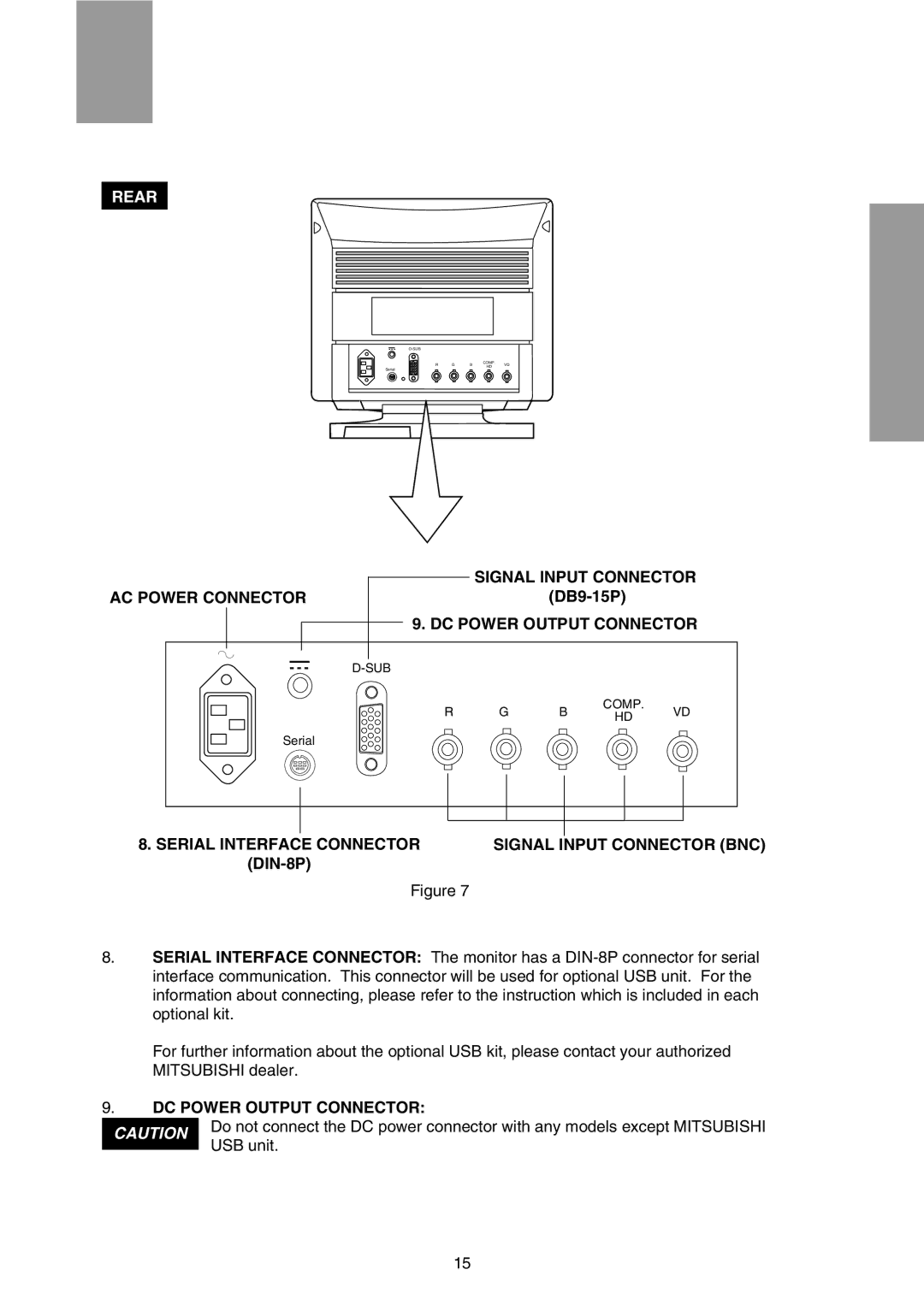 Mitsubishi Electronics FFT9905SKJHFW manual Serial Interface Connector Signal Input Connector BNC, DIN-8P 