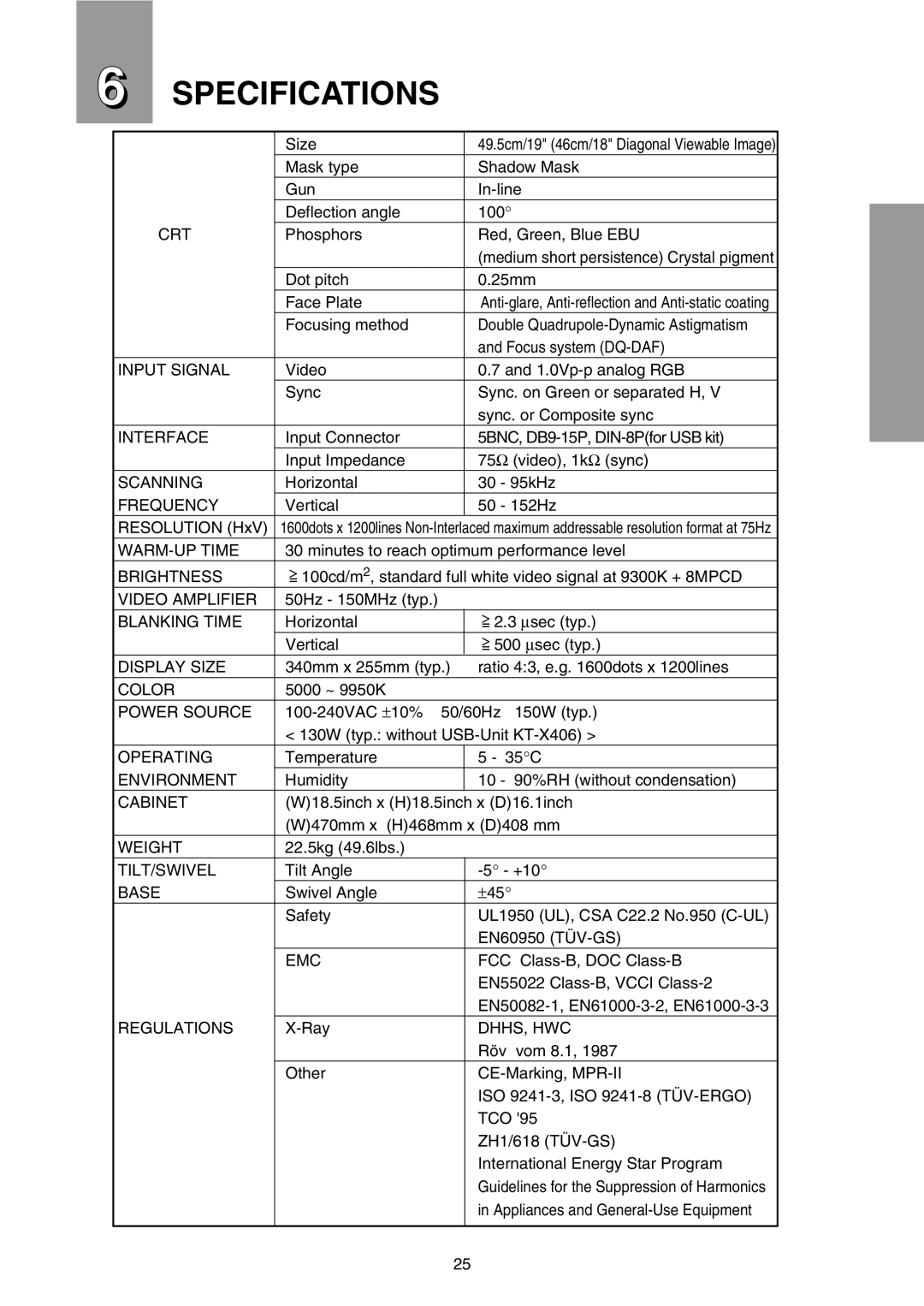 Mitsubishi Electronics FFT9905SKJHFW manual Specifications 