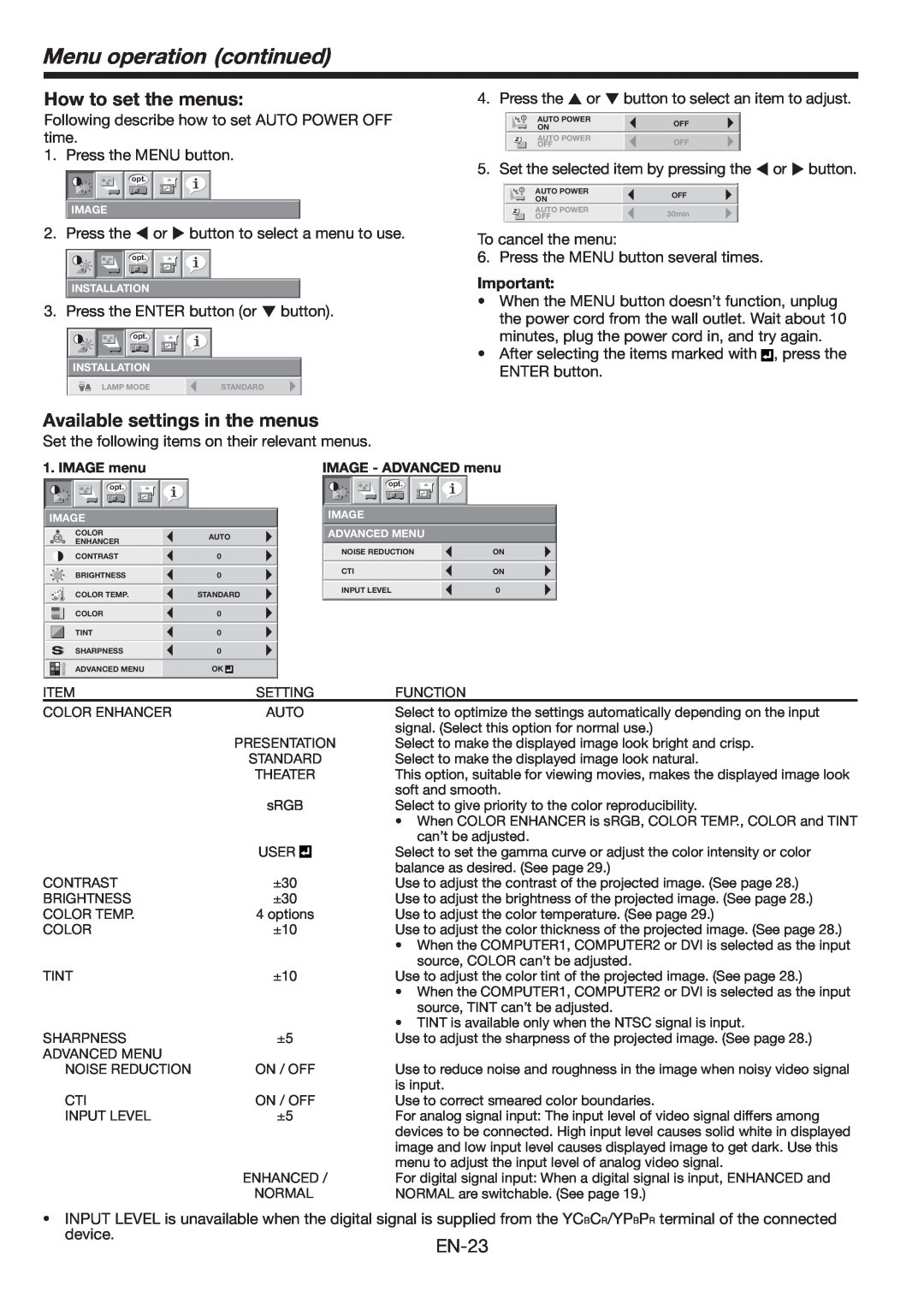 Mitsubishi Electronics FL6900U user manual Menu operation continued, How to set the menus, Available settings in the menus 