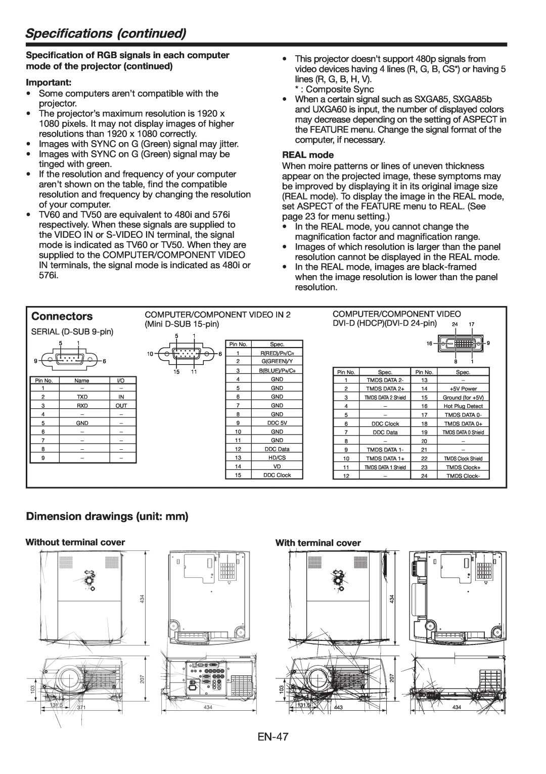 Mitsubishi Electronics FL6900U user manual Connectors, Dimension drawings unit mm, Speciﬁcations continued, REAL mode 