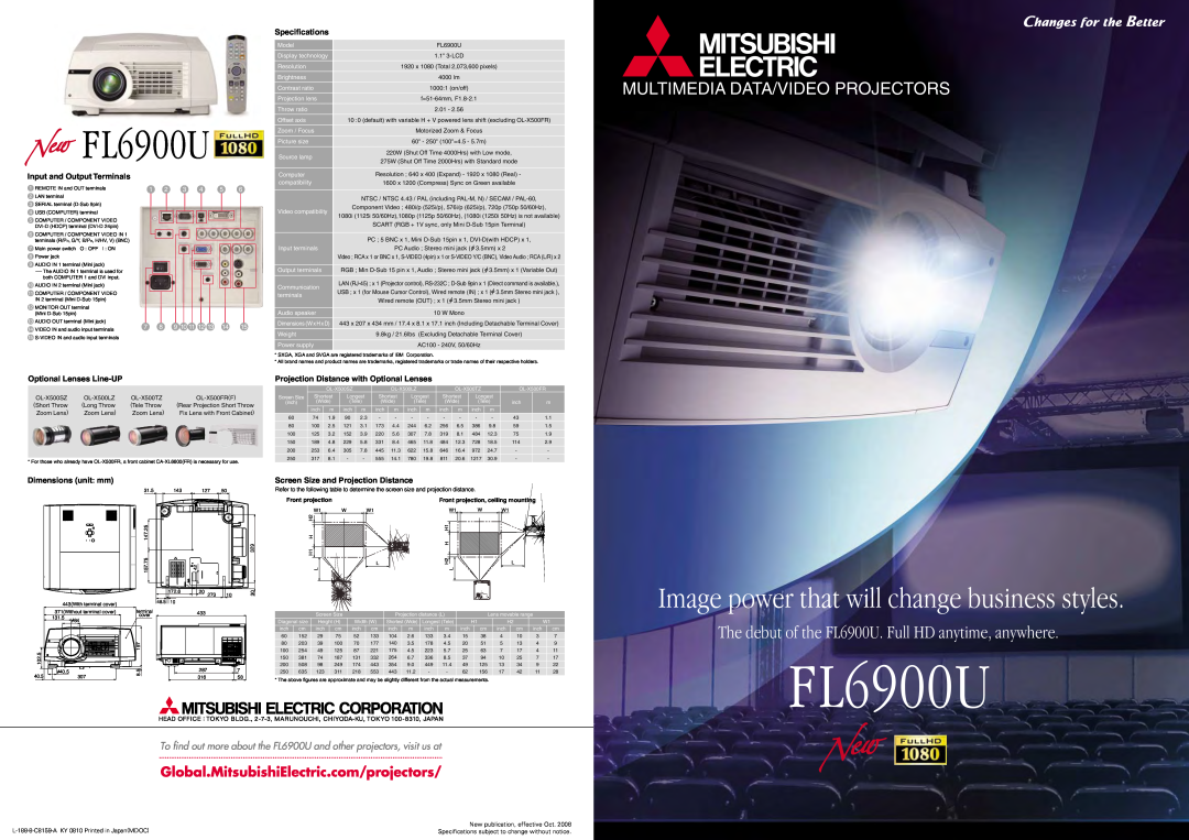 Mitsubishi Electronics FL6900U dimensions Image power that will change business styles, Multimedia Data/Video Projectors 