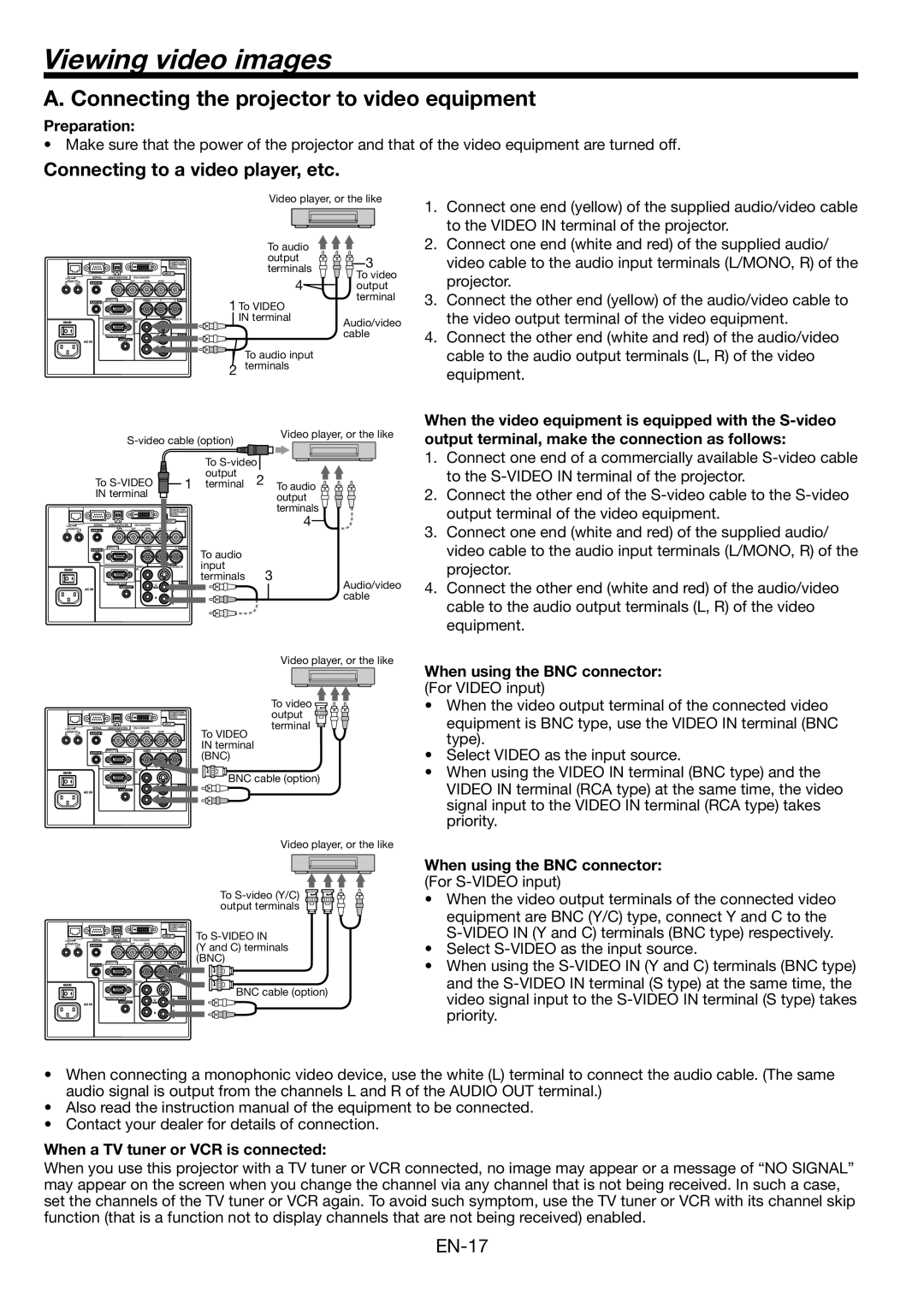 Mitsubishi Electronics FL6900U user manual Viewing video images, Connecting the projector to video equipment 