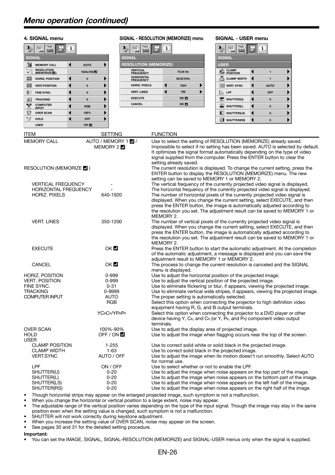 Mitsubishi Electronics FL6900U user manual EN-26 