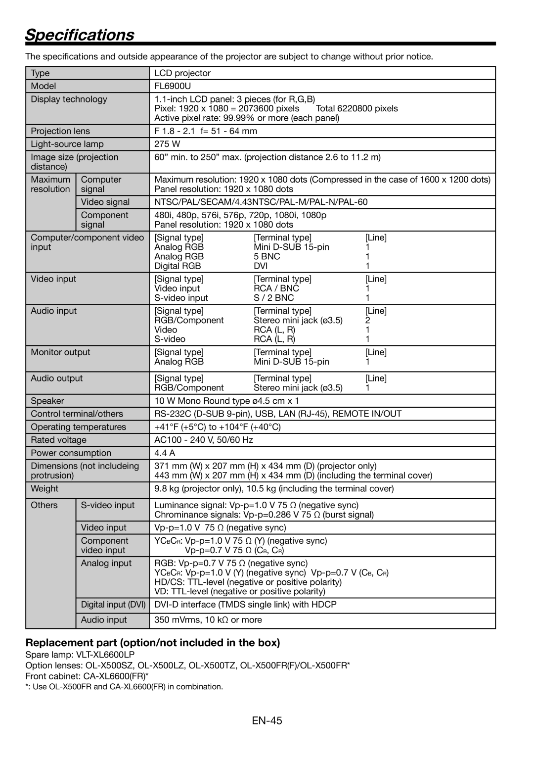 Mitsubishi Electronics FL6900U user manual Speciﬁcations, Replacement part option/not included in the box 