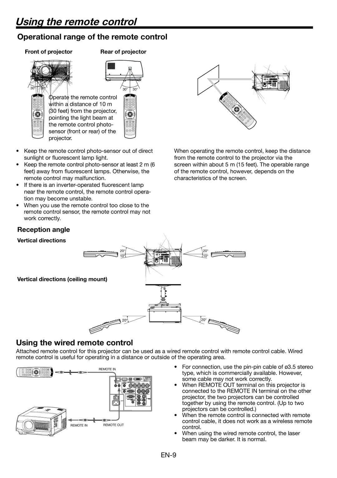 Mitsubishi Electronics FL6900U Using the remote control, Operational range of the remote control, Reception angle 