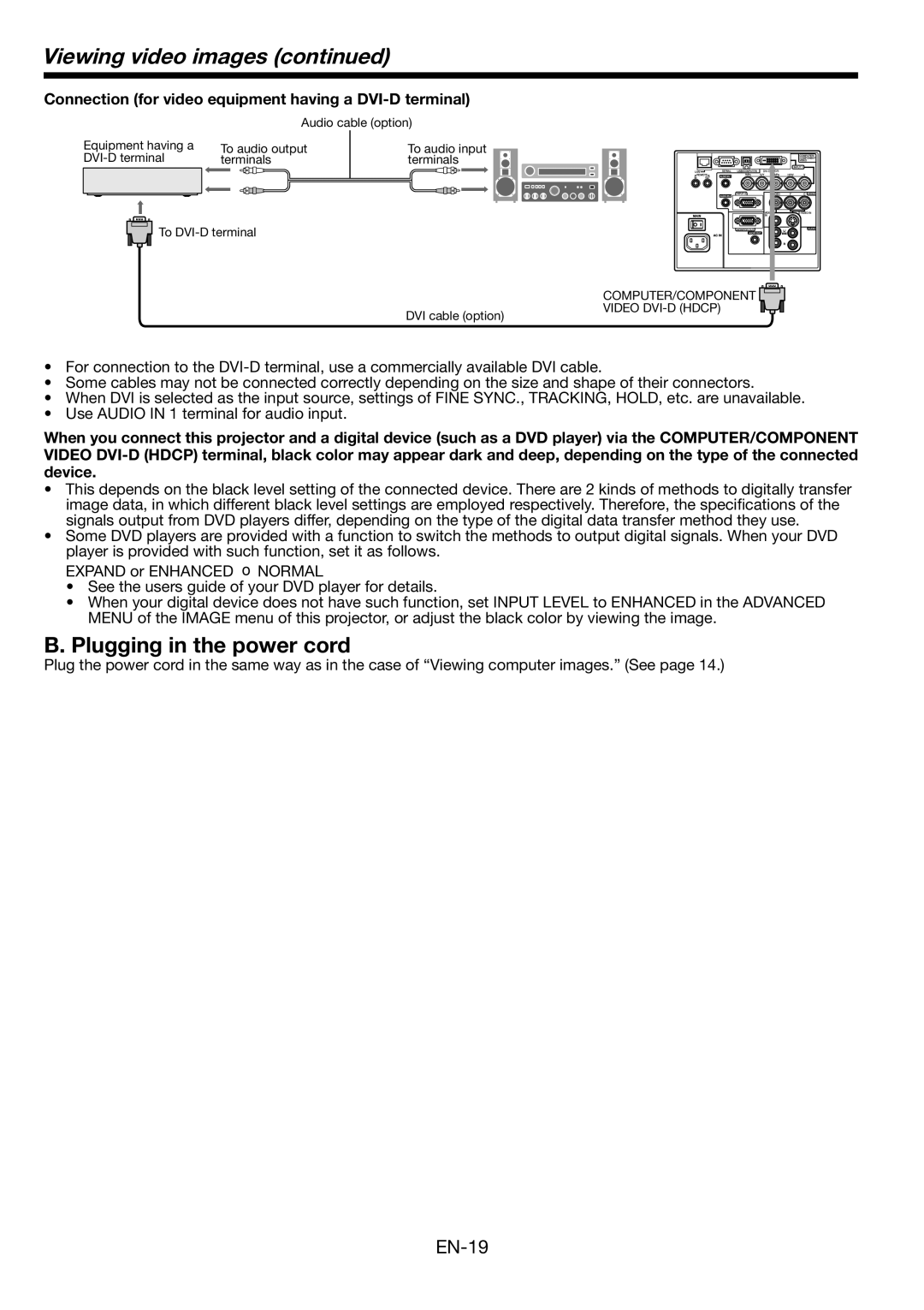 Mitsubishi Electronics FL6900U Plugging in the power cord, Connection for video equipment having a DVI-D terminal 