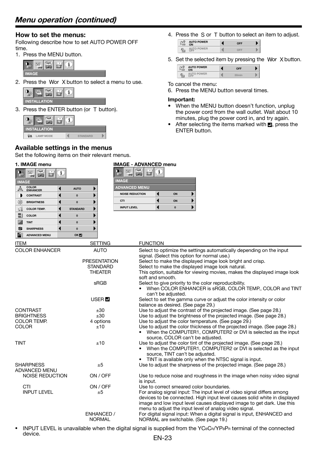 Mitsubishi Electronics FL6900U user manual Menu operation, How to set the menus, Available settings in the menus 