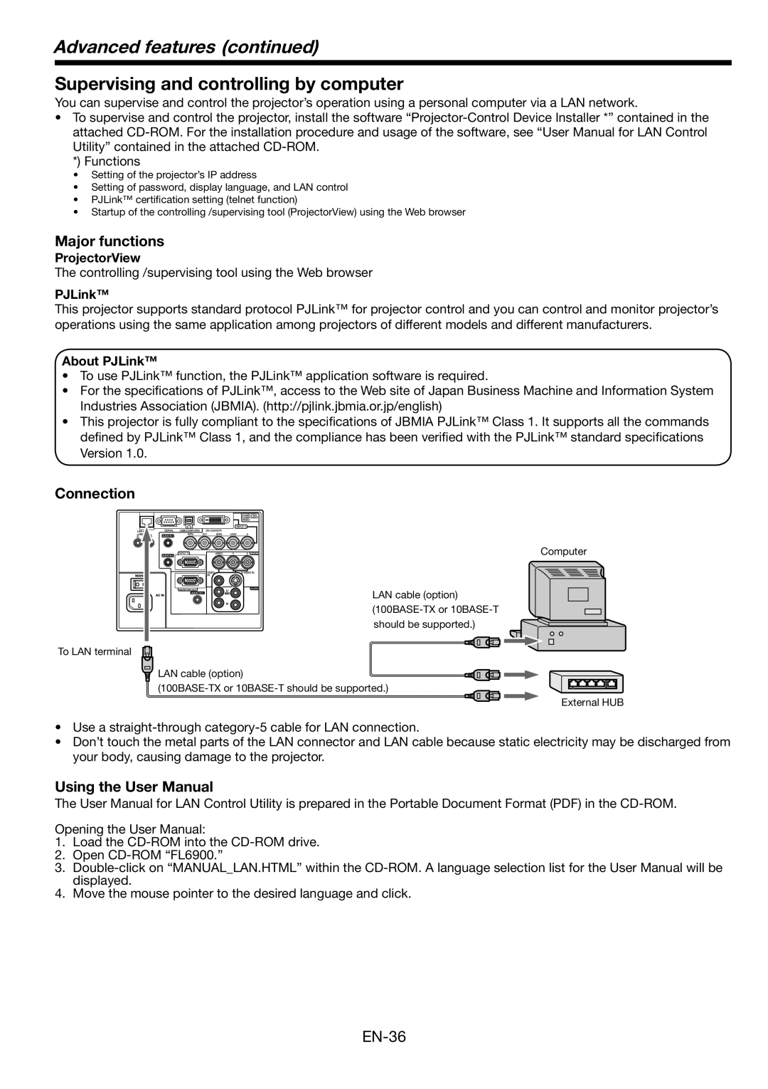 Mitsubishi Electronics FL6900U user manual Supervising and controlling by computer, ProjectorView, About PJLink 