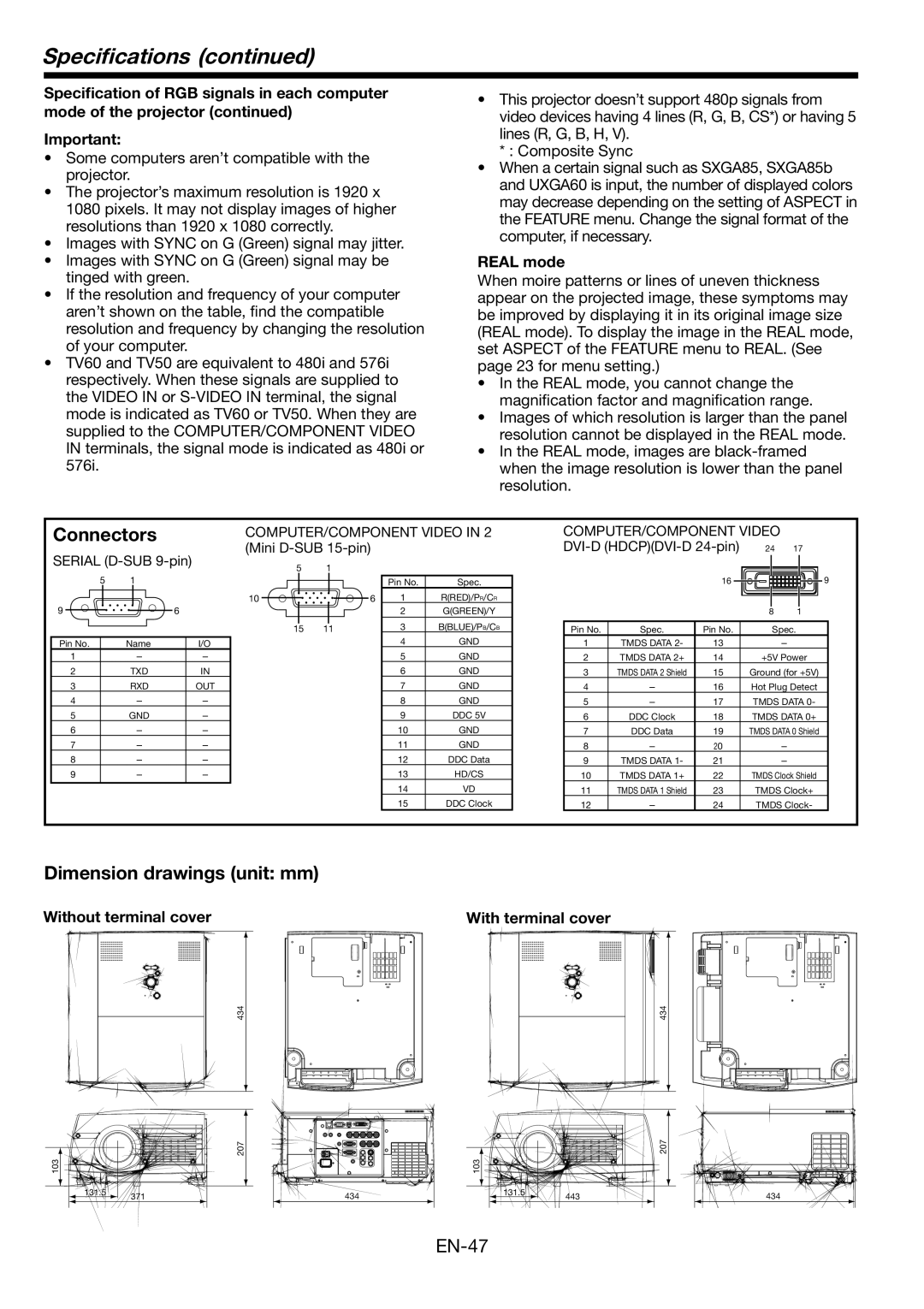 Mitsubishi Electronics FL6900U user manual Connectors, Dimension drawings unit mm, Real mode, COMPUTER/COMPONENT Video 