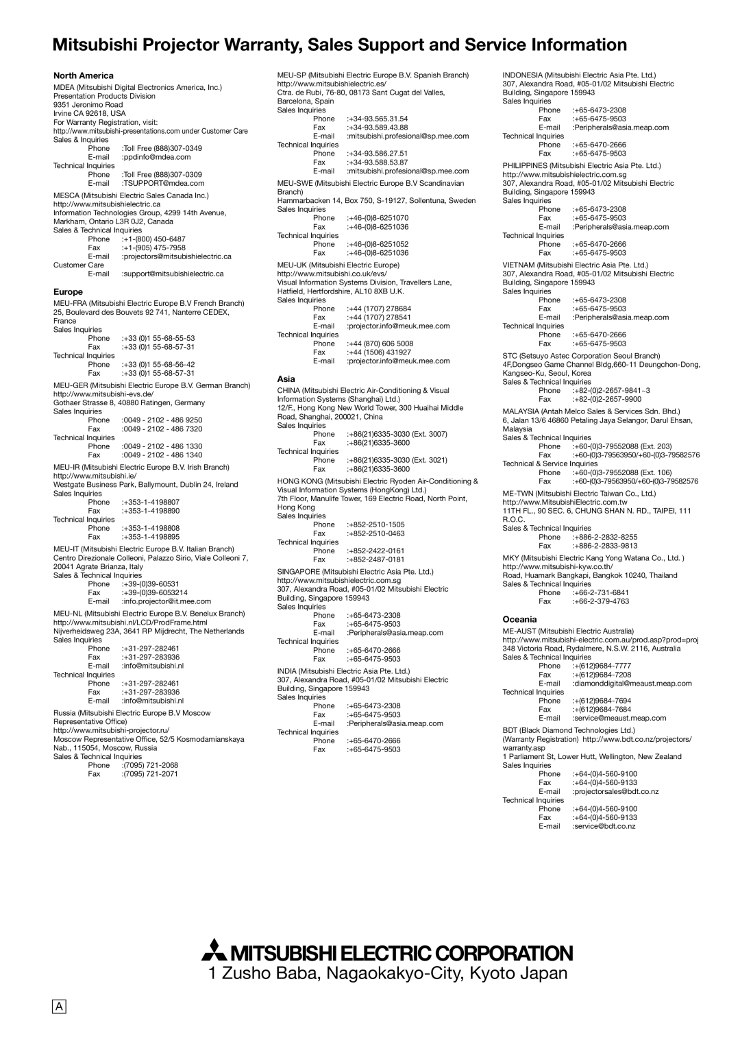 Mitsubishi Electronics FL6900U user manual Mitsubishi Electric Corporation 