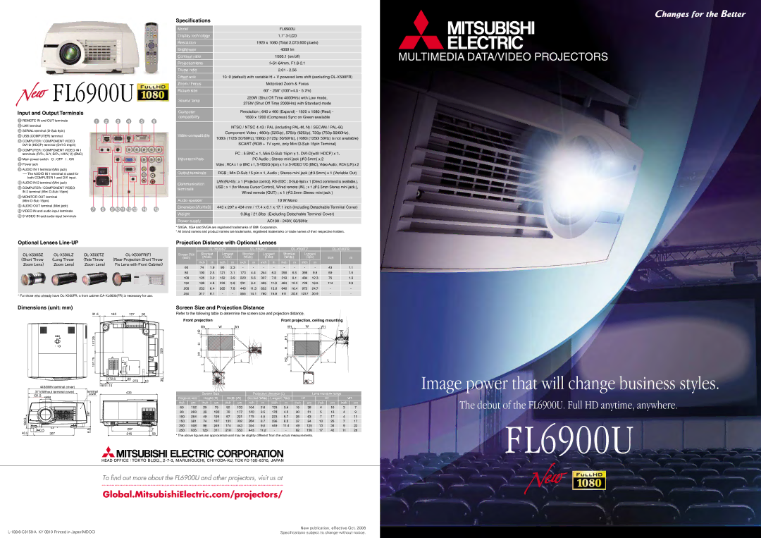 Mitsubishi Electronics FL6900U dimensions Input and Output Terminals, Specifications, Optional Lenses Line-UP 