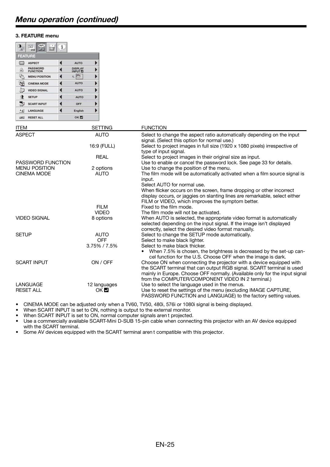 Mitsubishi Electronics FL7000 user manual Feature menu, Aspect Auto 