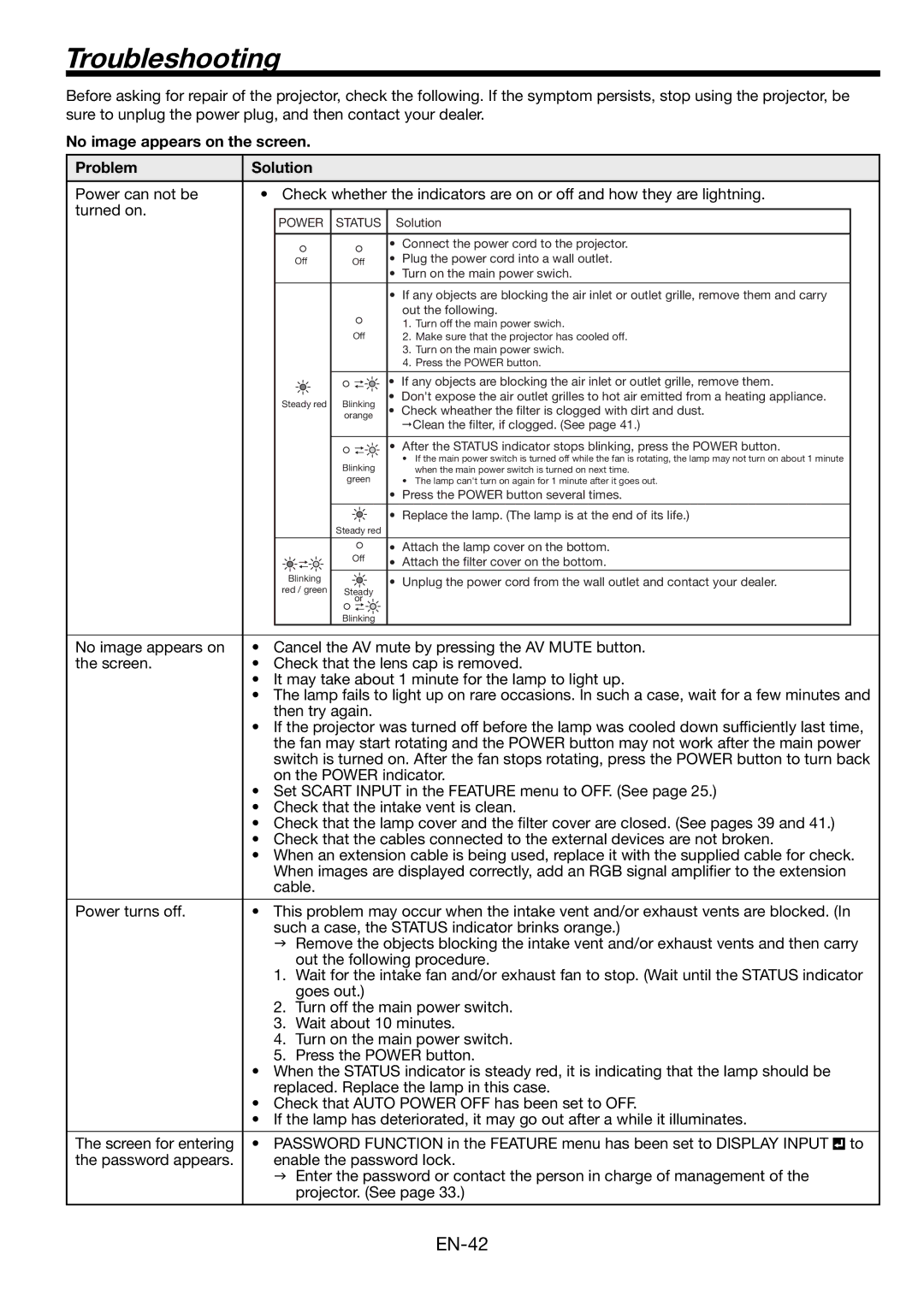 Mitsubishi Electronics FL7000 user manual Troubleshooting, No image appears on the screen 