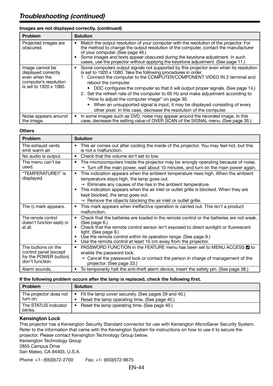 Mitsubishi Electronics FL7000 user manual Kensington Lock, Others Problem Solution 