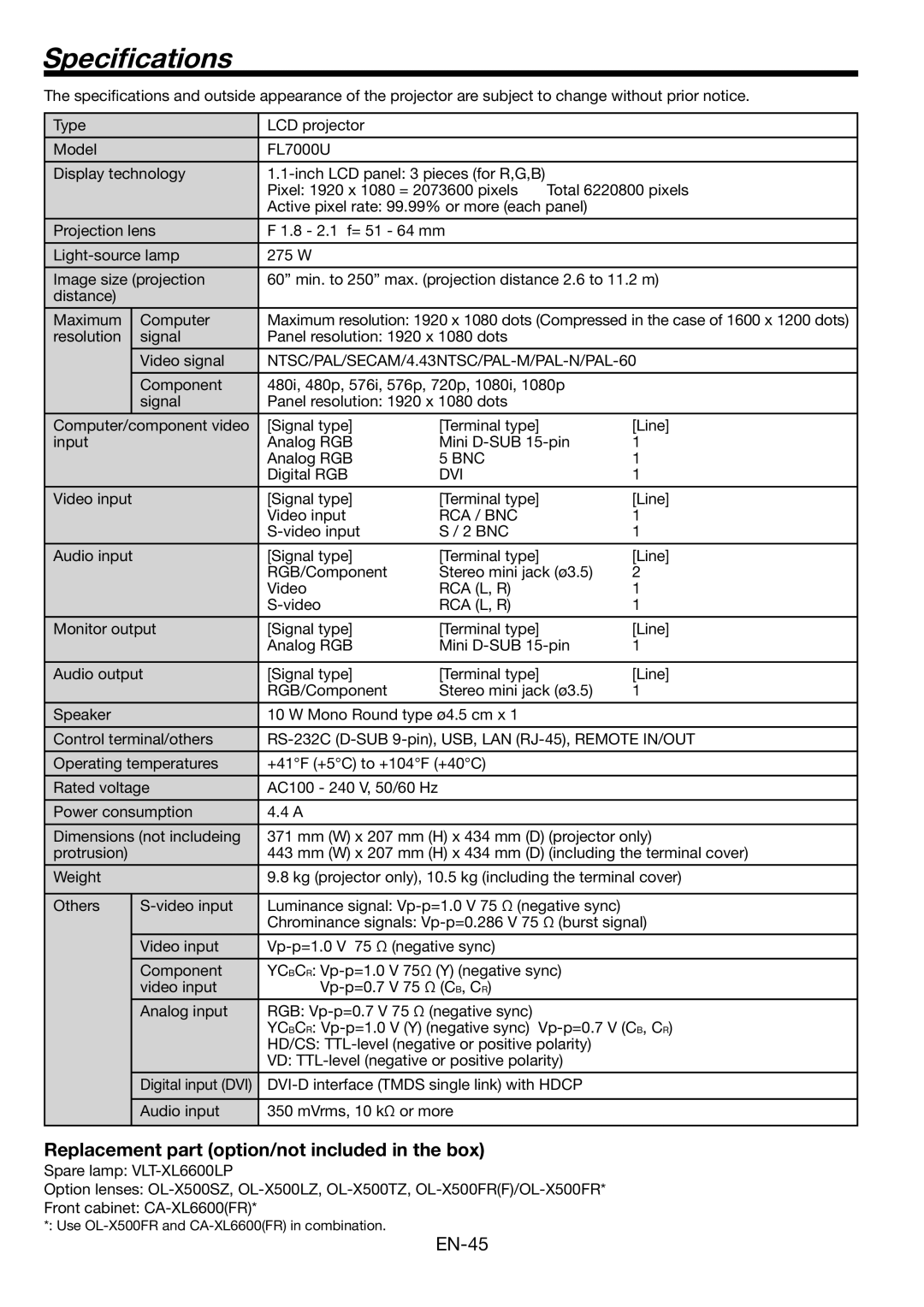 Mitsubishi Electronics FL7000 user manual Speciﬁcations, Replacement part option/not included in the box 