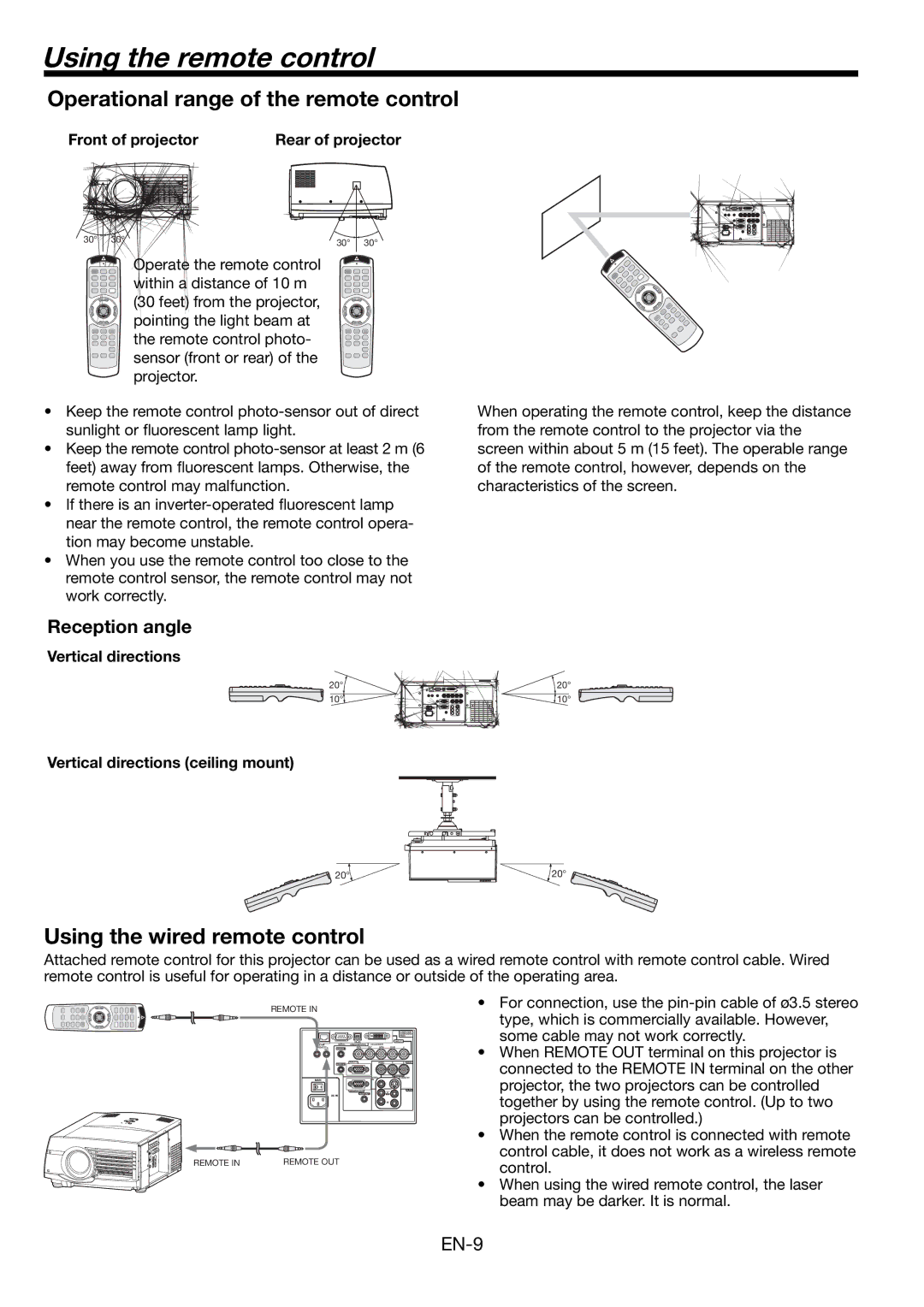 Mitsubishi Electronics FL7000 Using the remote control, Operational range of the remote control, Reception angle 