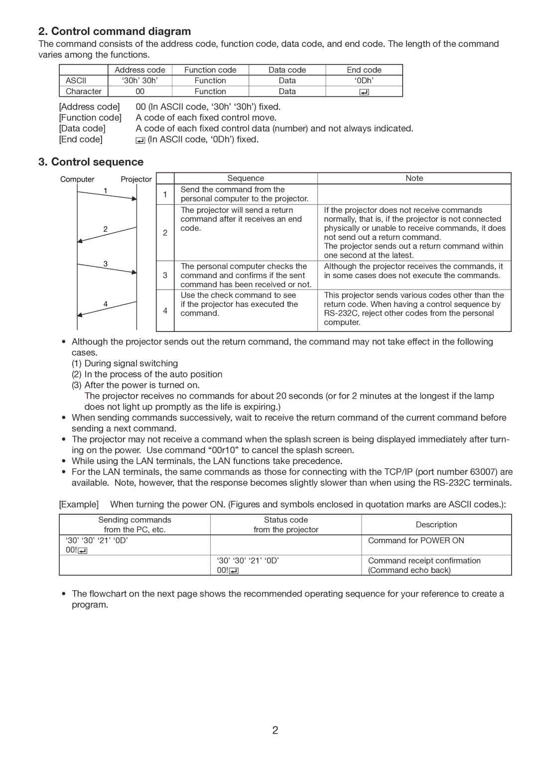 Mitsubishi Electronics FL7000LU, FL7000U manual Control command diagram, Control sequence, Ascii 