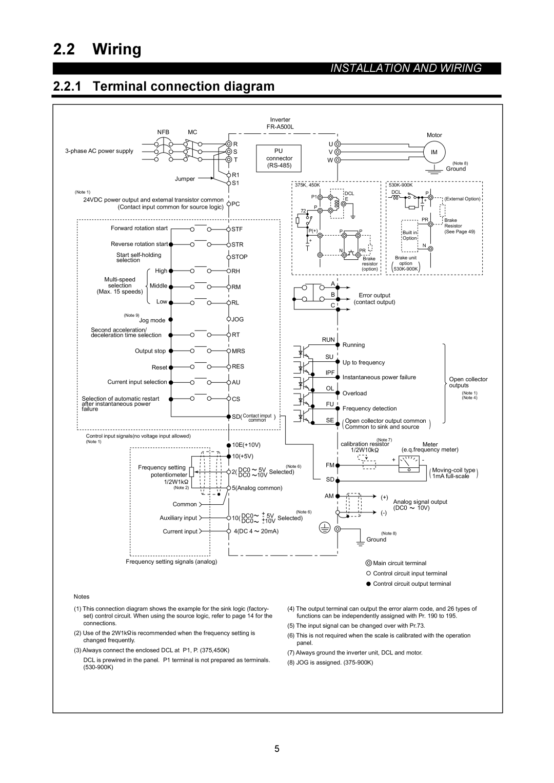 Mitsubishi Electronics FR-A500L instruction manual Wiring, Terminal connection diagram 