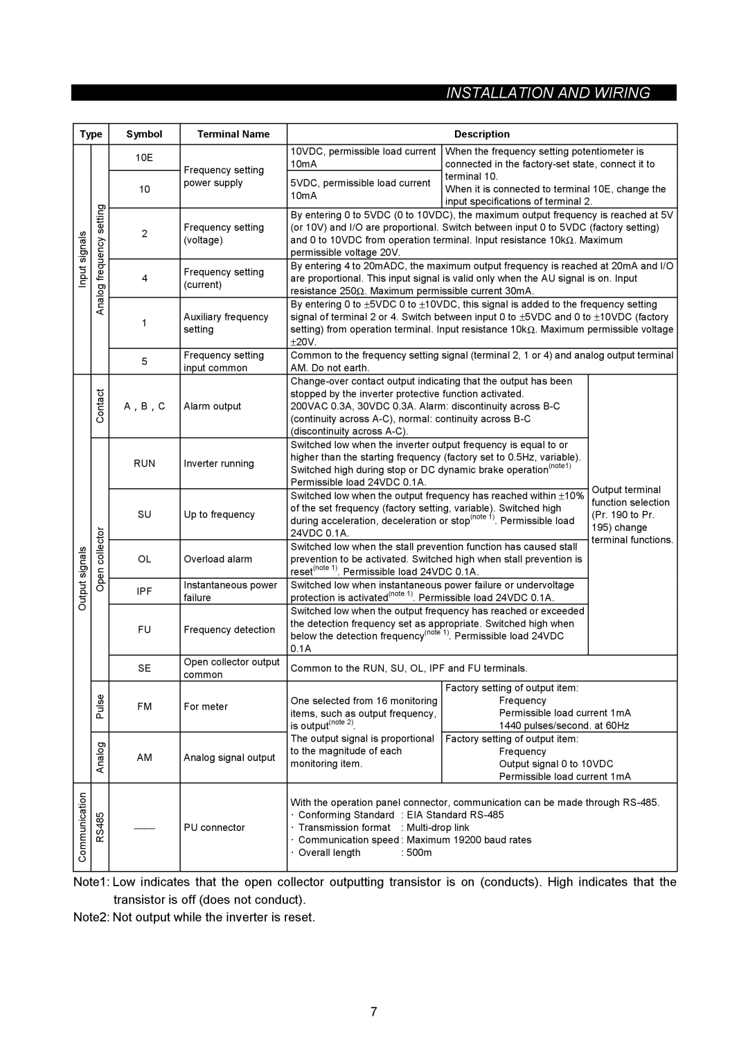 Mitsubishi Electronics FR-A500L instruction manual ，B，C, Run, Ipf 