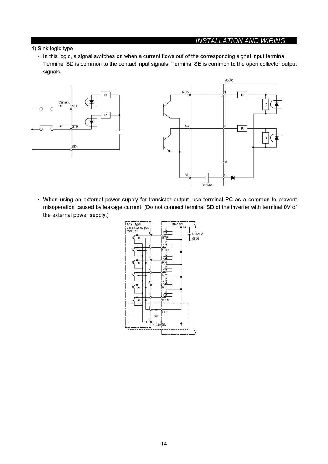 Mitsubishi Electronics FR-A500L instruction manual RUN DC24V 