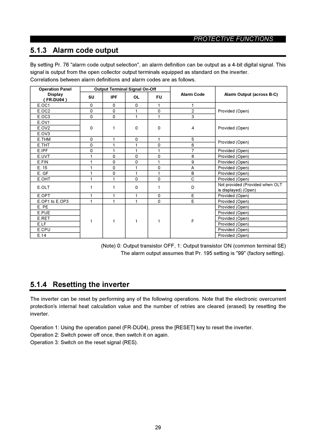 Mitsubishi Electronics FR-A500L instruction manual Alarm code output, Resetting the inverter, Operation Panel, Display 