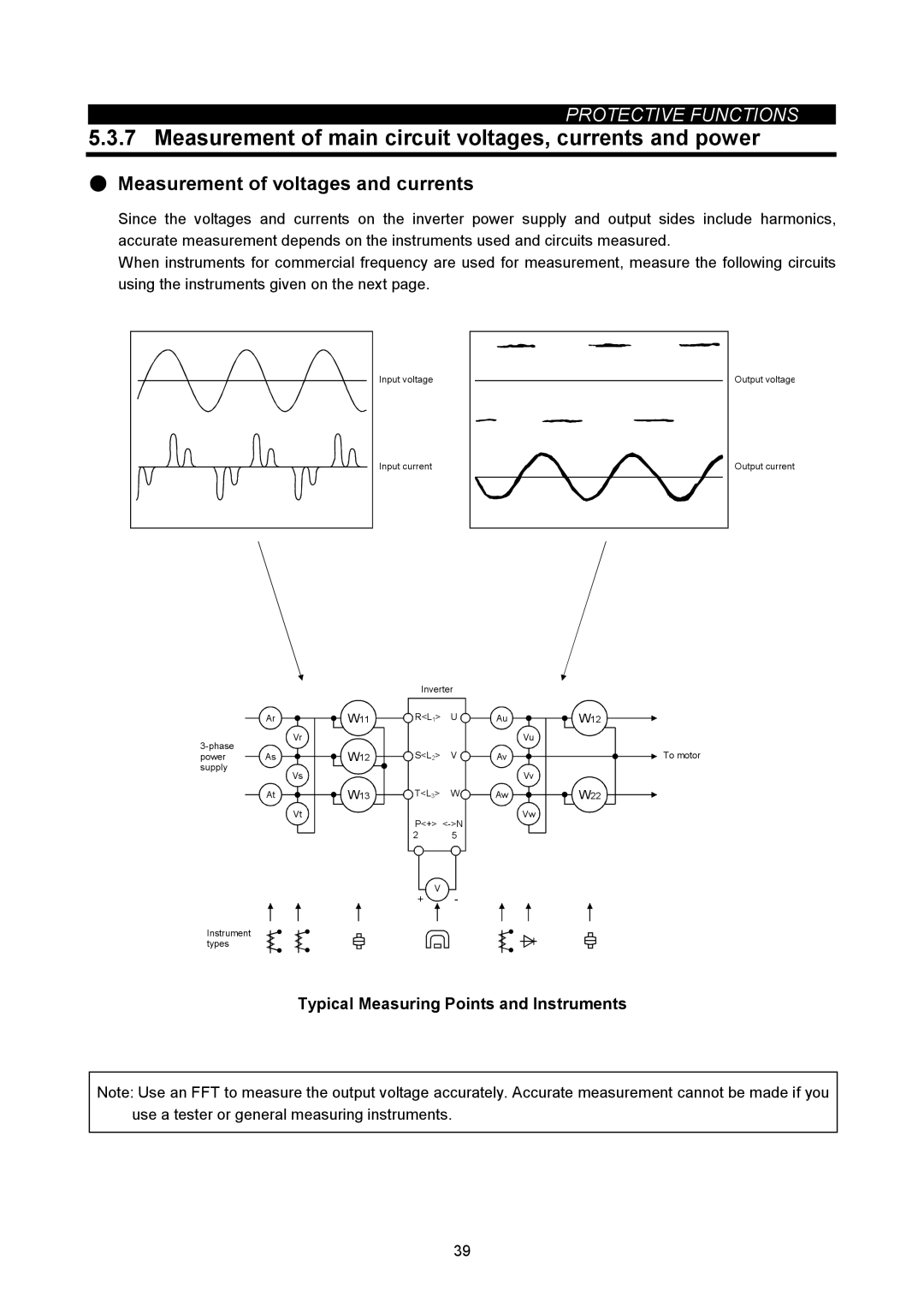 Mitsubishi Electronics FR-A500L instruction manual Measurement of main circuit voltages, currents and power 