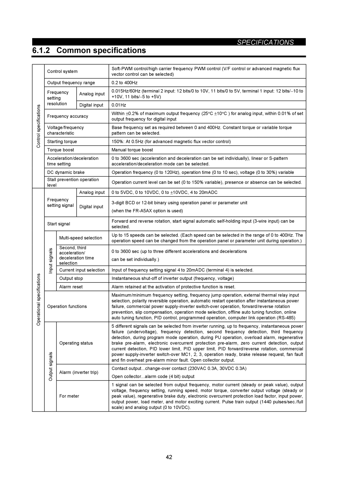 Mitsubishi Electronics FR-A500L instruction manual Common specifications 