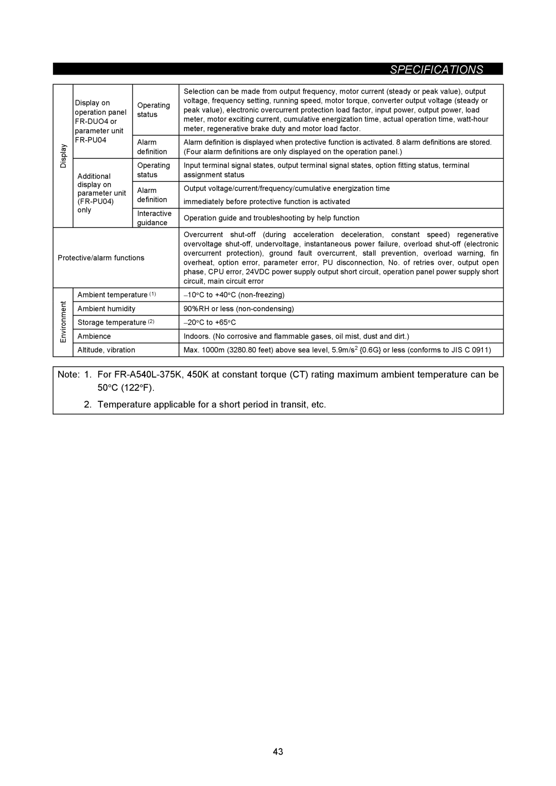 Mitsubishi Electronics FR-A500L instruction manual FR-PU04, Alarm 