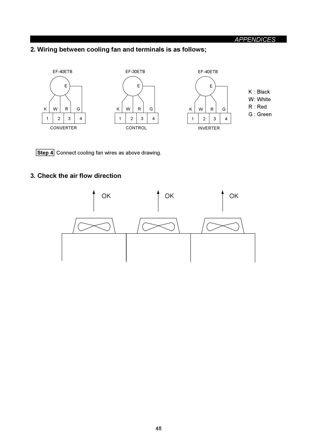 Mitsubishi Electronics FR-A500L Wiring between cooling fan and terminals is as follows, Check the air flow direction 