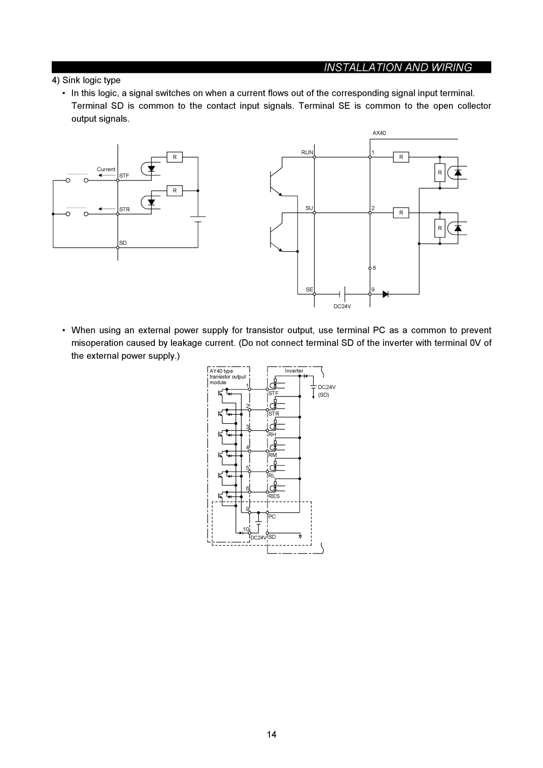 Mitsubishi Electronics FR-A500L instruction manual RUN DC24V 