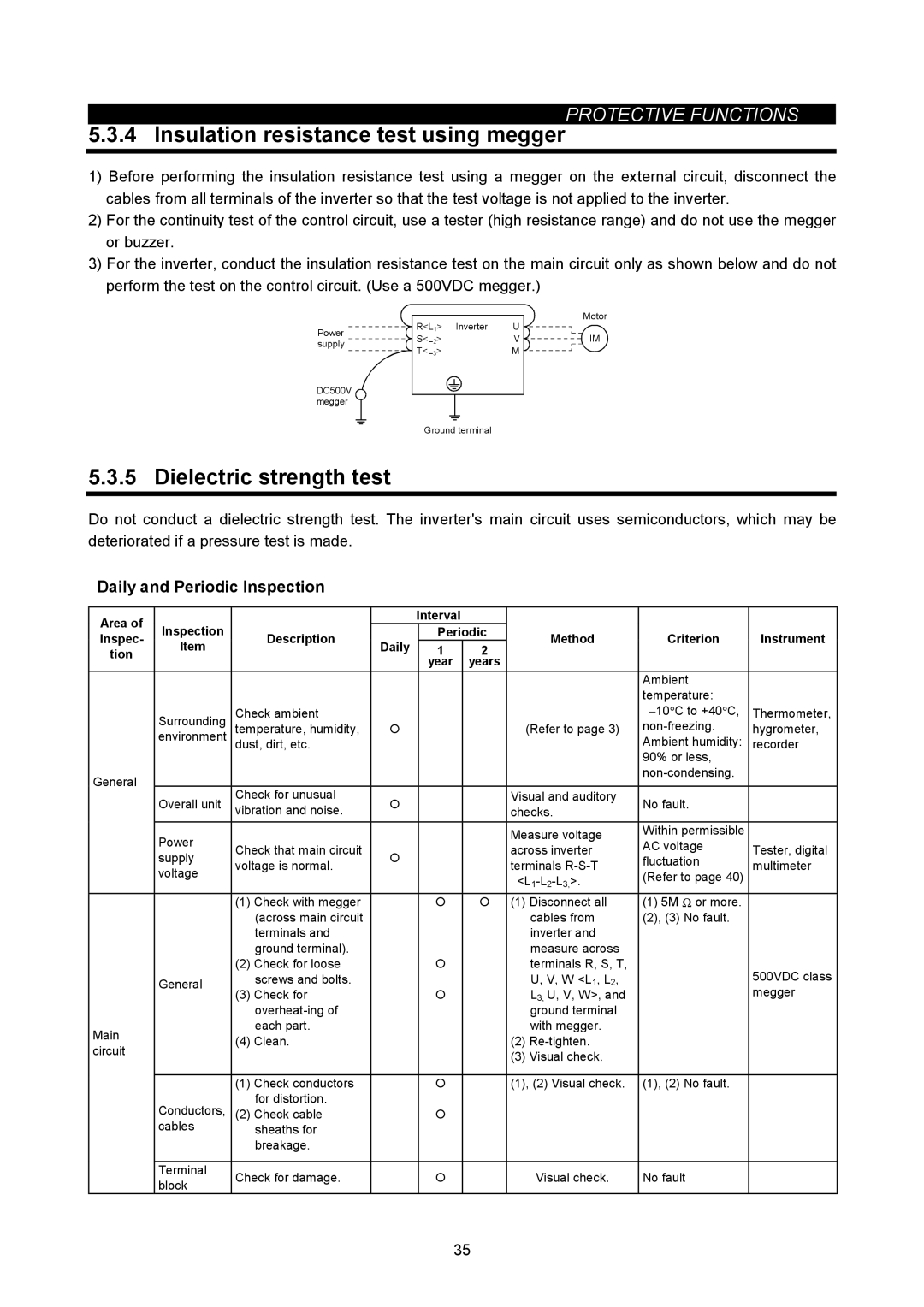 Mitsubishi Electronics FR-A500L instruction manual Insulation resistance test using megger, Dielectric strength test 