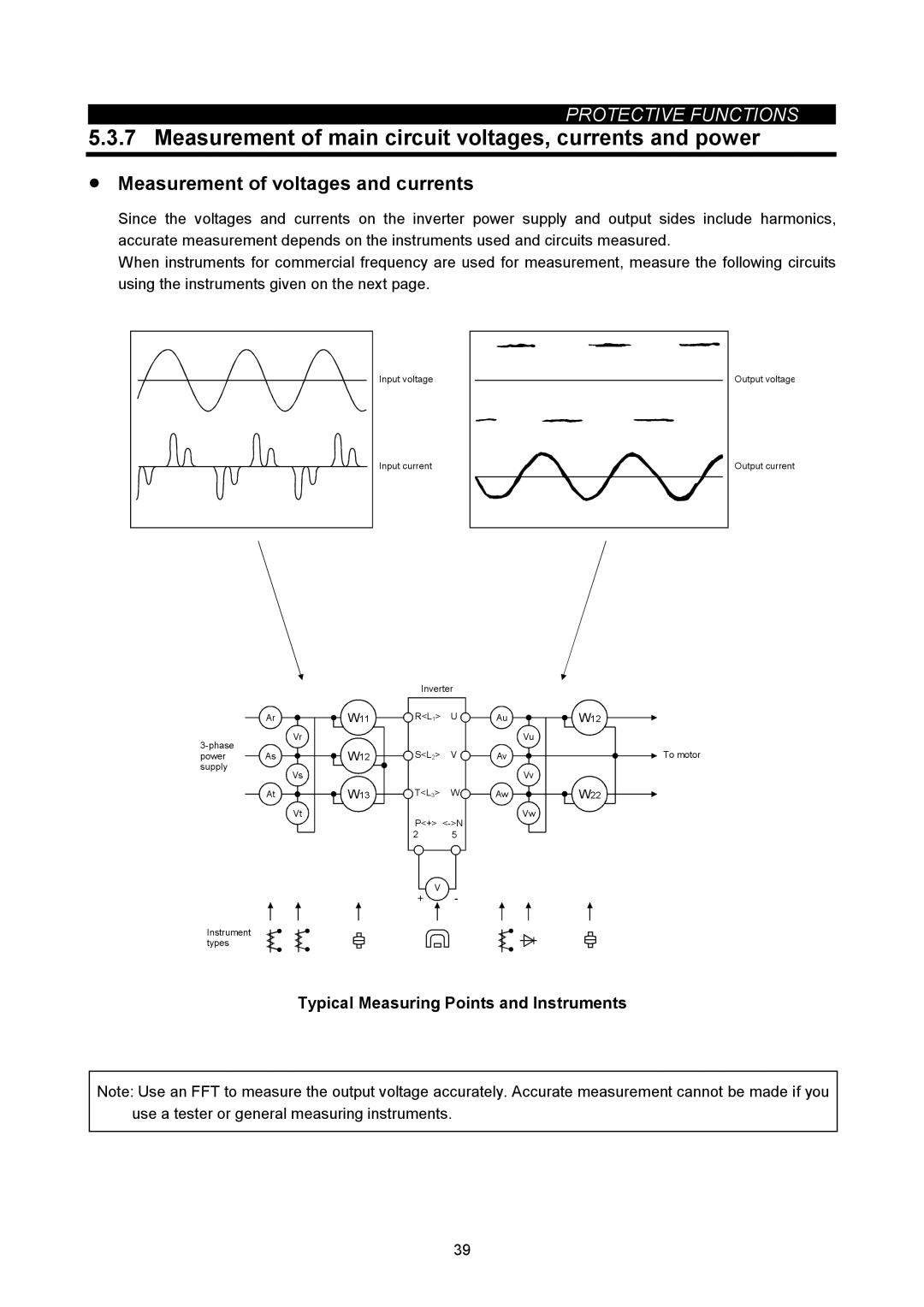 Mitsubishi Electronics FR-A500L instruction manual Measurement of main circuit voltages, currents and power 