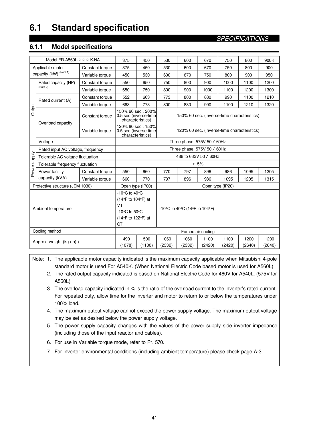 Mitsubishi Electronics FR-A500L instruction manual Standard specification, Model specifications 