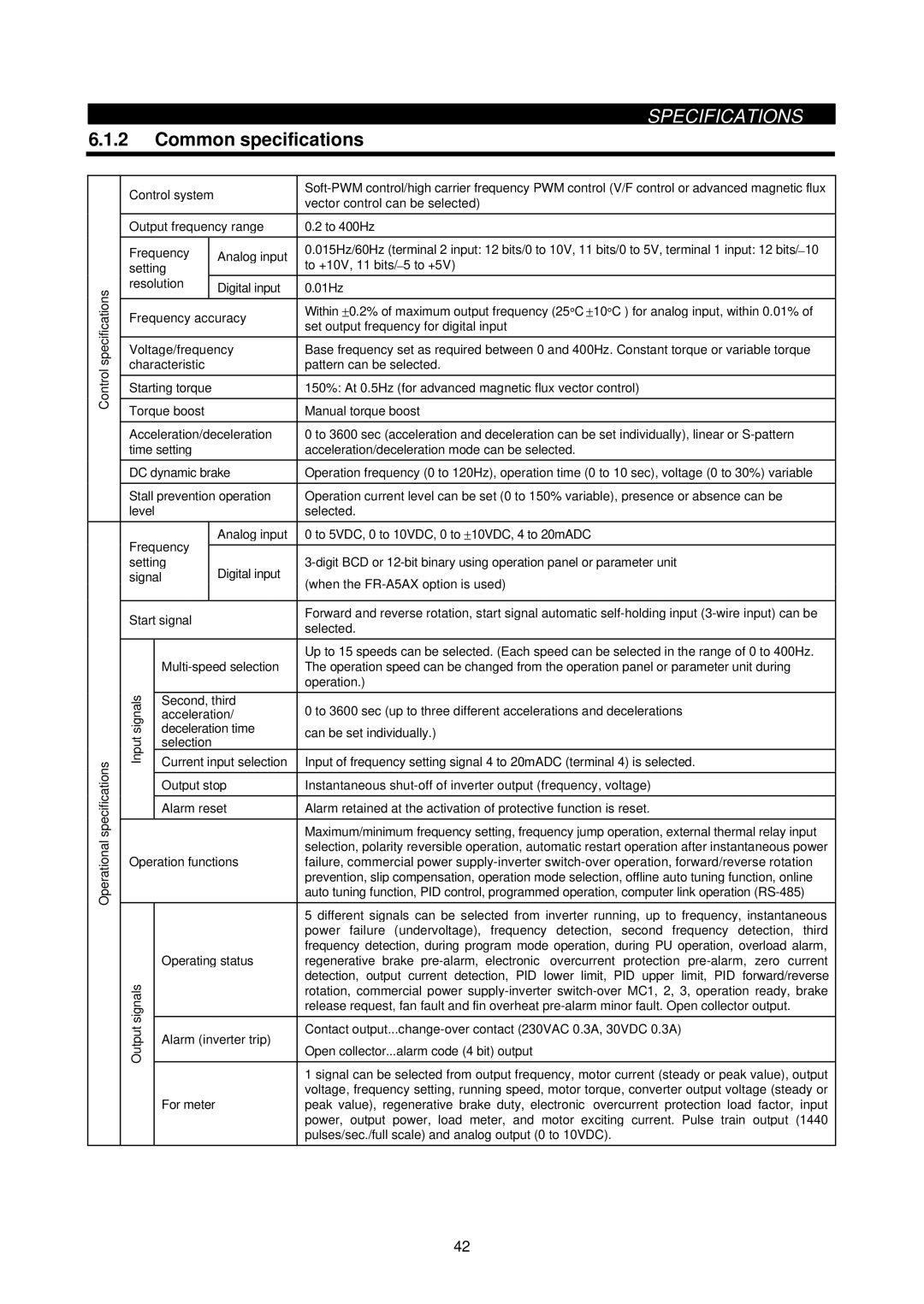 Mitsubishi Electronics FR-A500L instruction manual Common specifications 