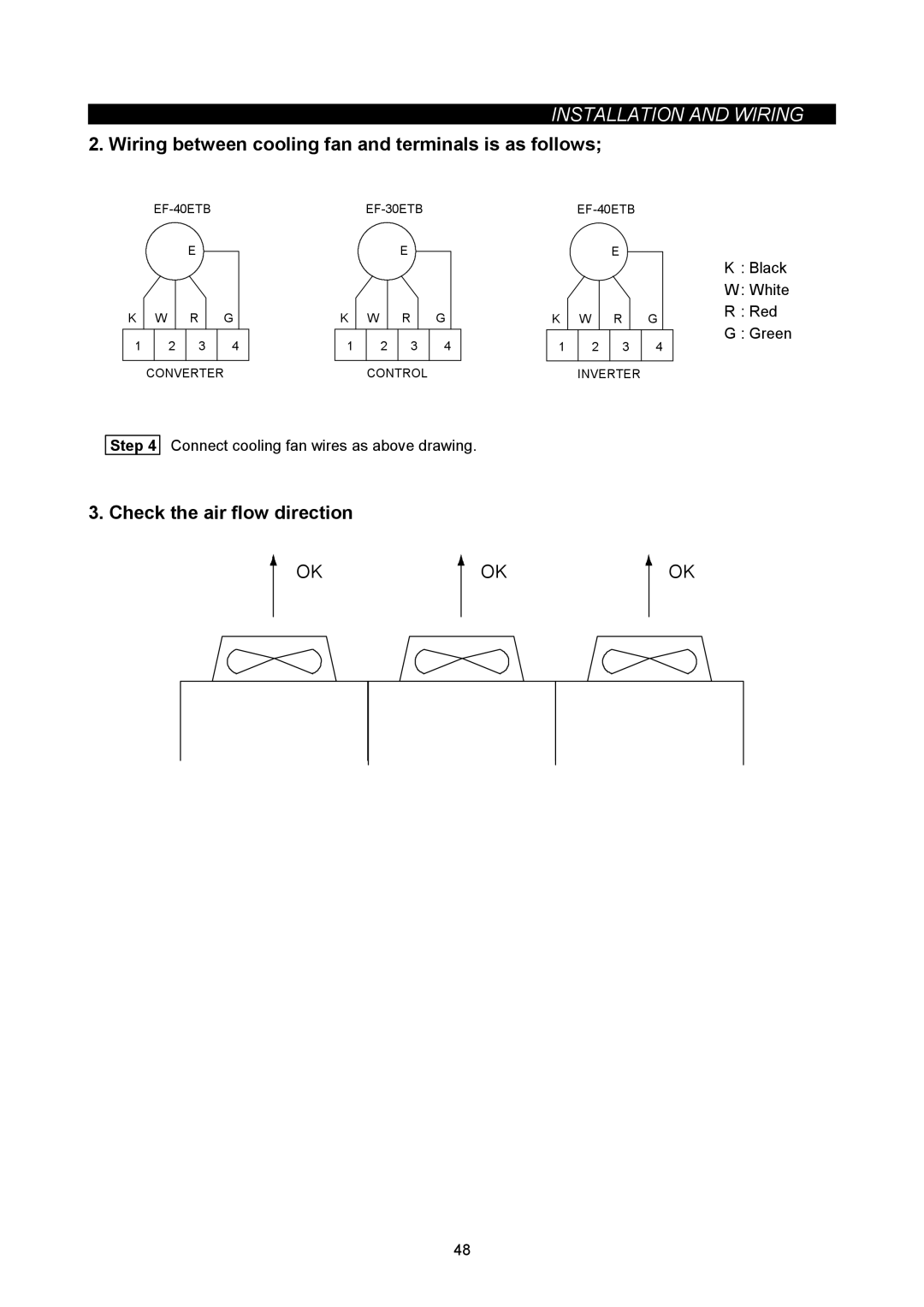 Mitsubishi Electronics FR-A500L Wiring between cooling fan and terminals is as follows, Check the air flow direction 