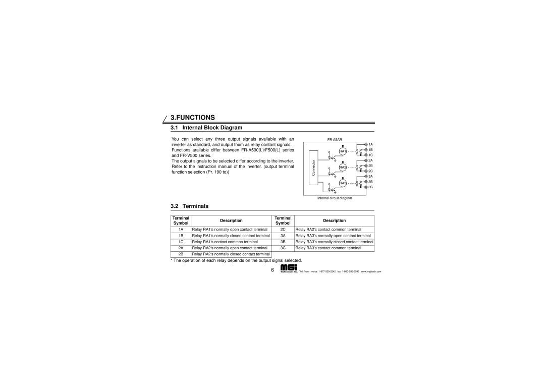 Mitsubishi Electronics FR-A5AR instruction manual Functions, Internal Block Diagram, Terminals, Terminal Description Symbol 