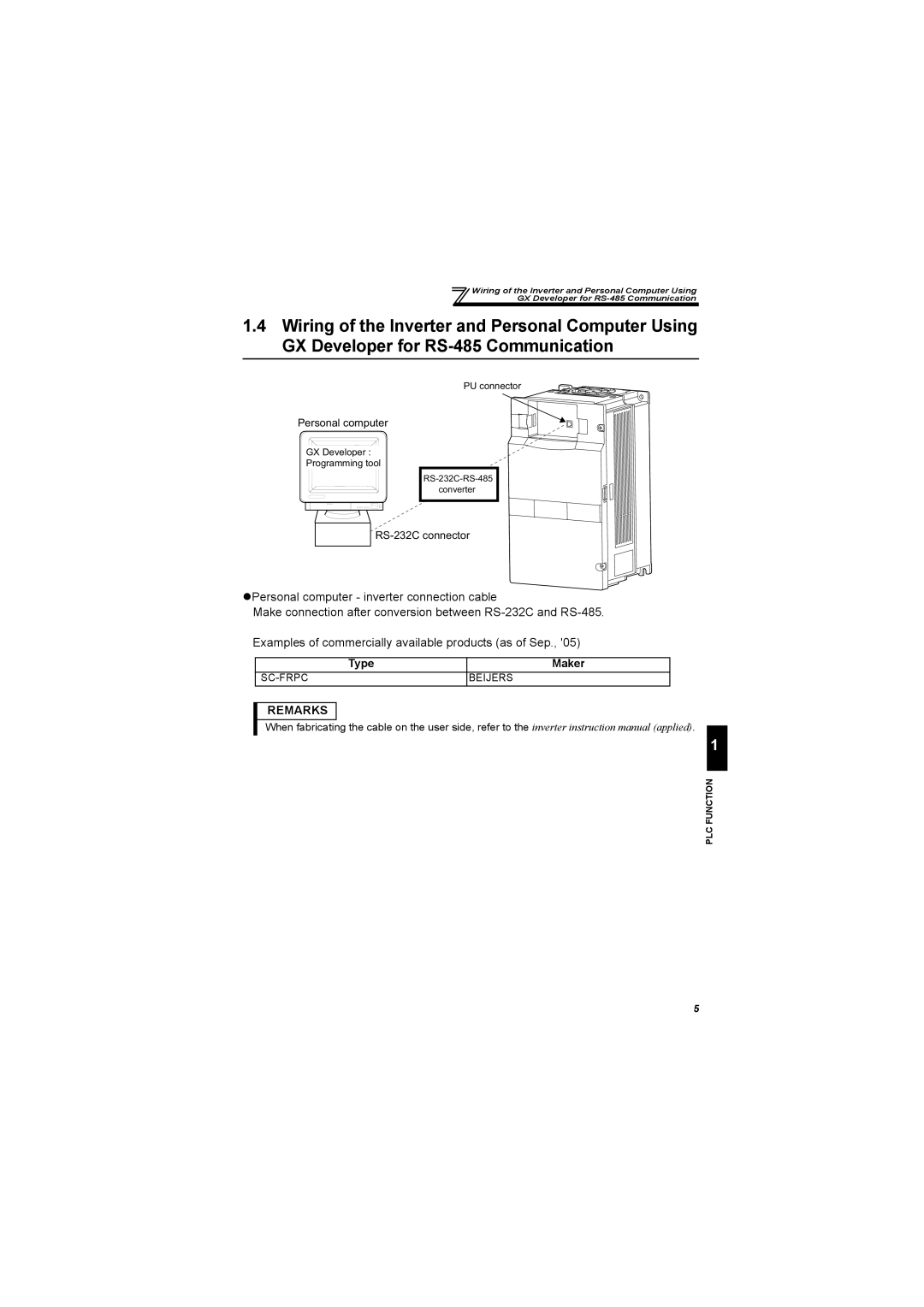 Mitsubishi Electronics FR-A700, 700 Series specifications Type, Maker 