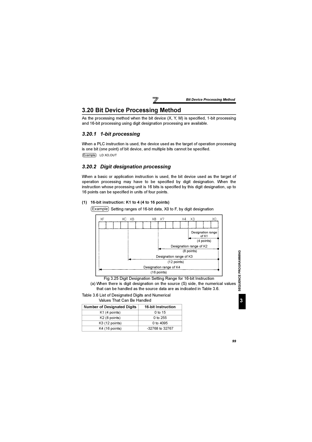 Mitsubishi Electronics FR-A700 Bit Device Processing Method, 20.1 1-bit processing, Digit designation processing 