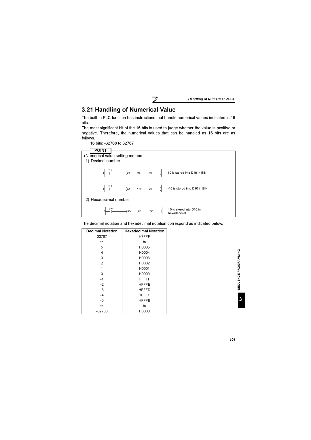 Mitsubishi Electronics FR-A700, 700 Series Handling of Numerical Value, Numerical value setting method 1 Decimal number 