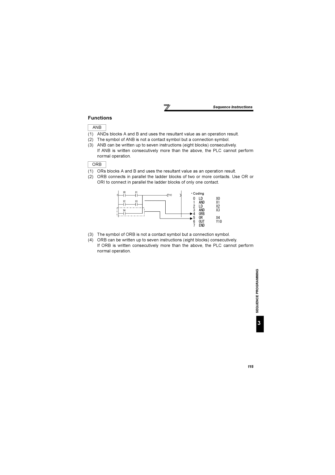 Mitsubishi Electronics FR-A700, 700 Series specifications Anb, Orb 