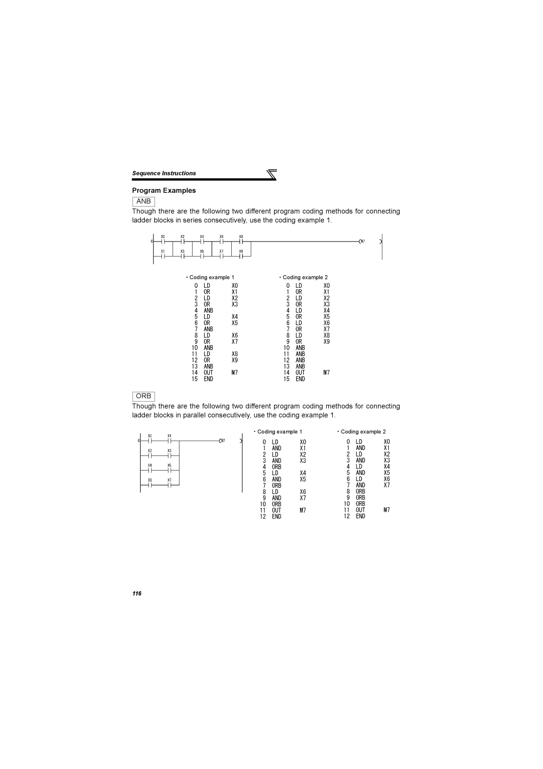 Mitsubishi Electronics 700 Series, FR-A700 specifications Program Examples 