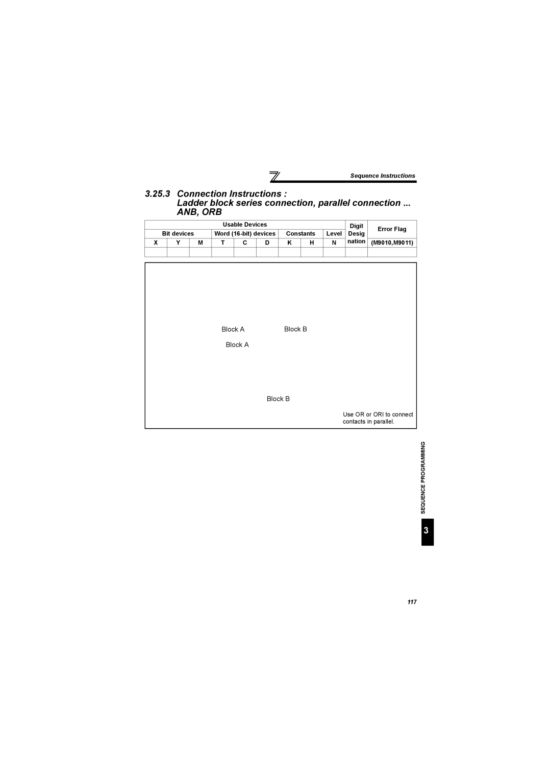 Mitsubishi Electronics FR-A700, 700 Series specifications Anb, Orb 