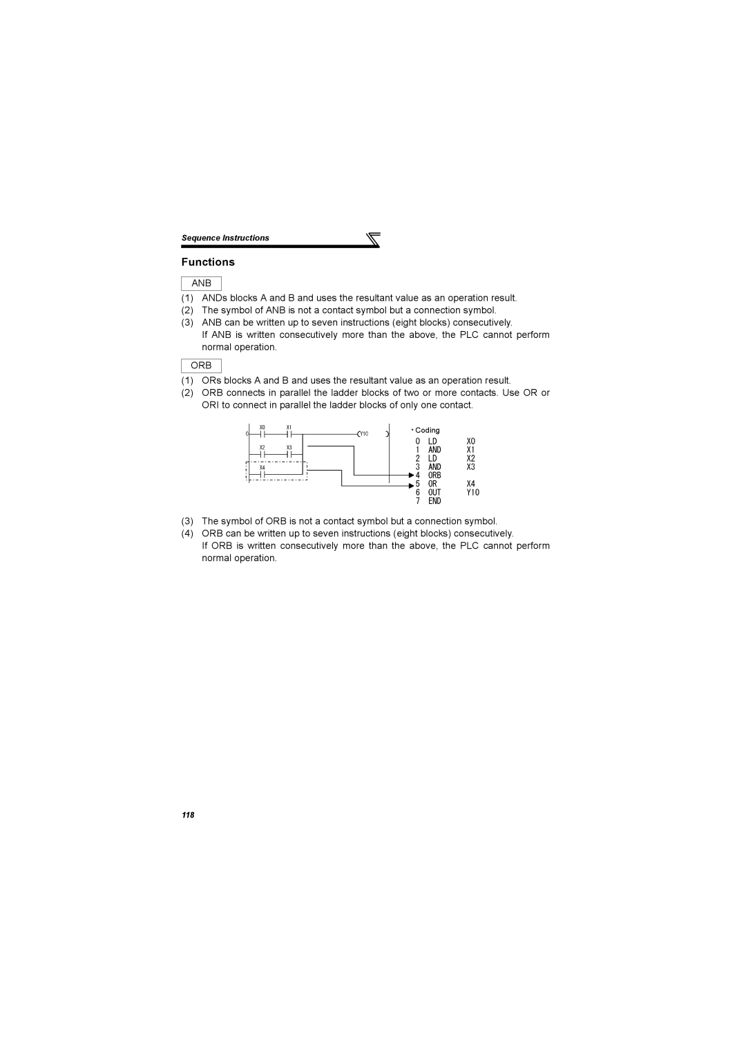 Mitsubishi Electronics 700 Series, FR-A700 specifications 118 