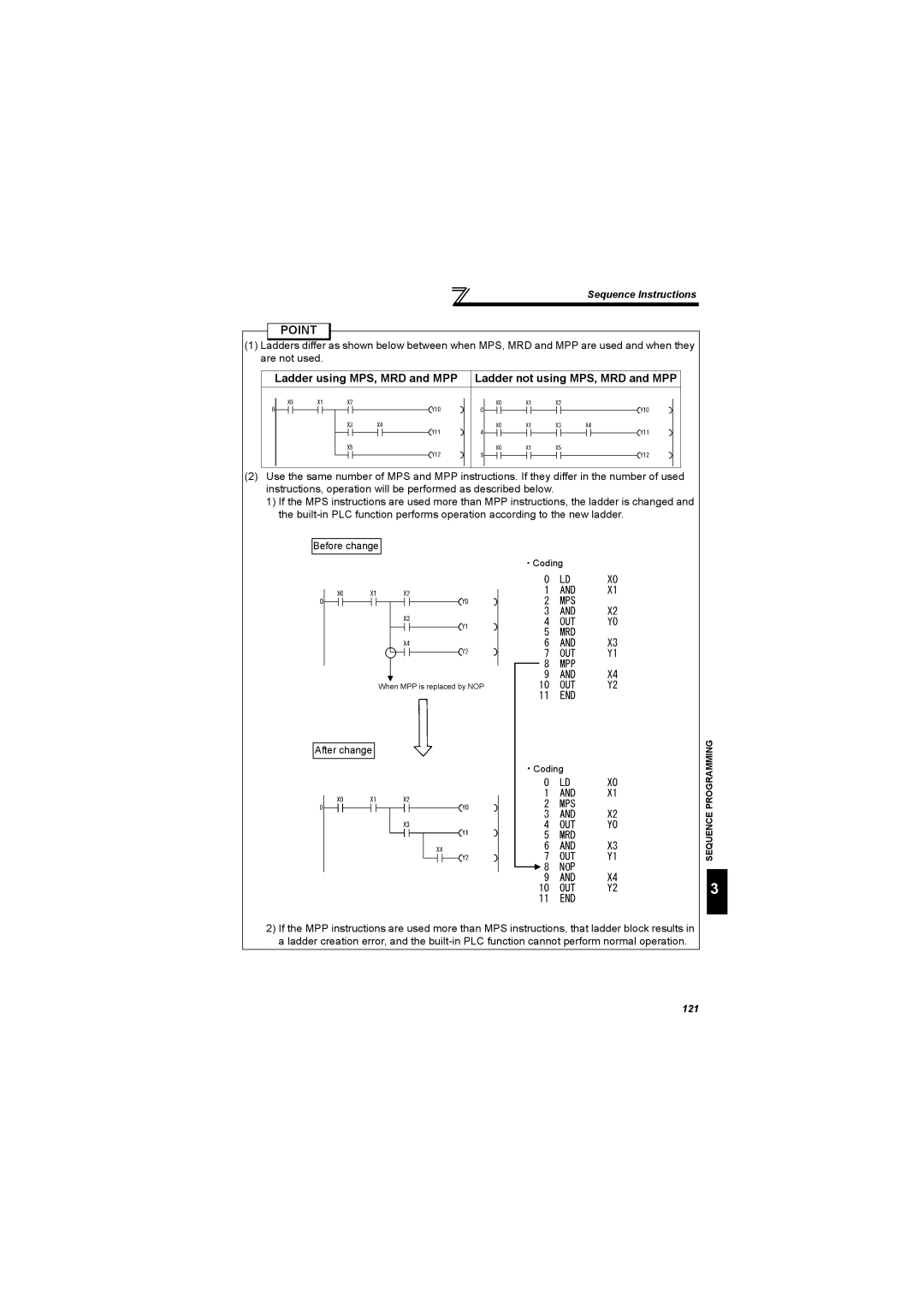 Mitsubishi Electronics FR-A700, 700 Series specifications 121 