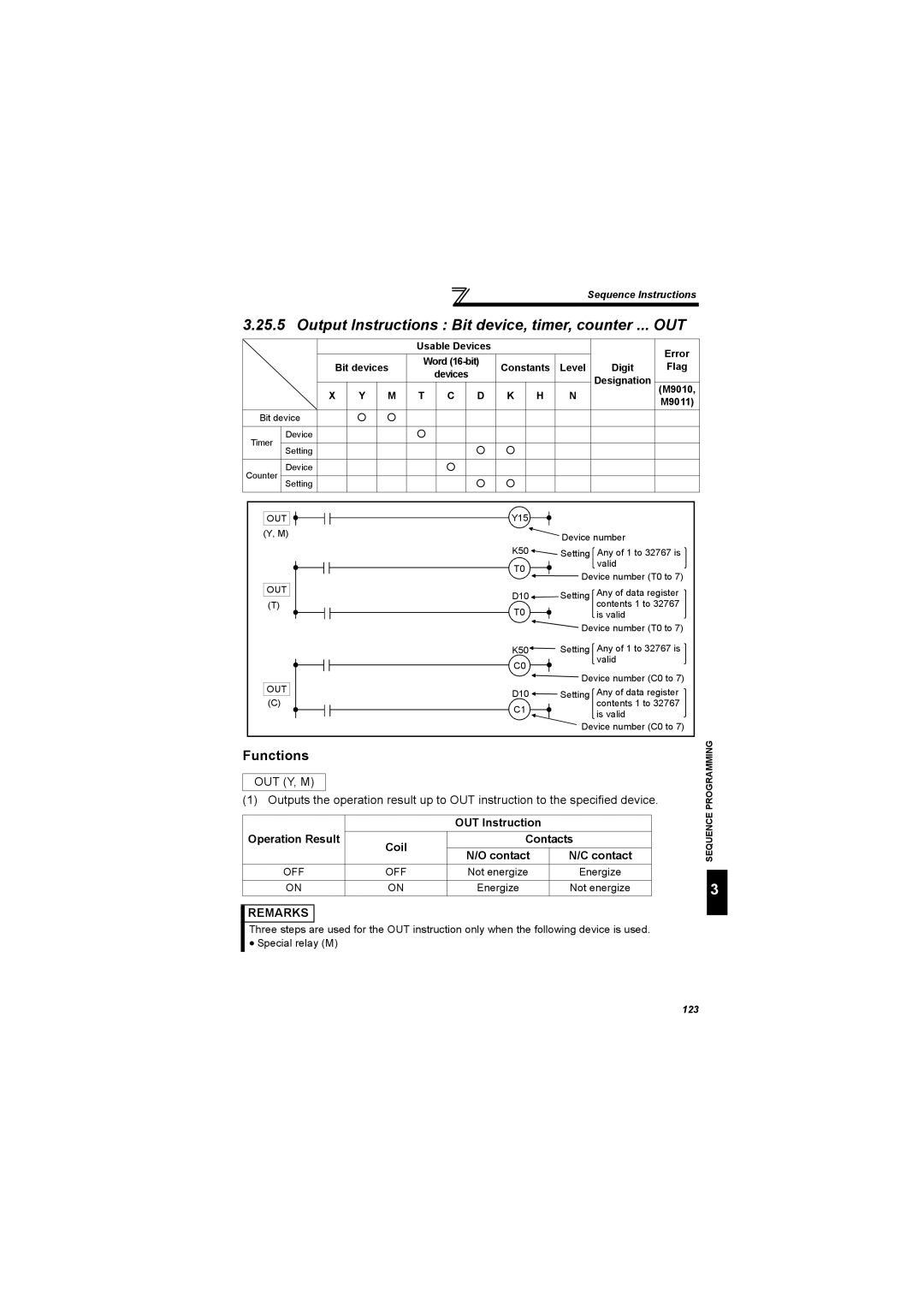 Mitsubishi Electronics FR-A700, 700 Series specifications Output Instructions Bit device, timer, counter ... OUT 