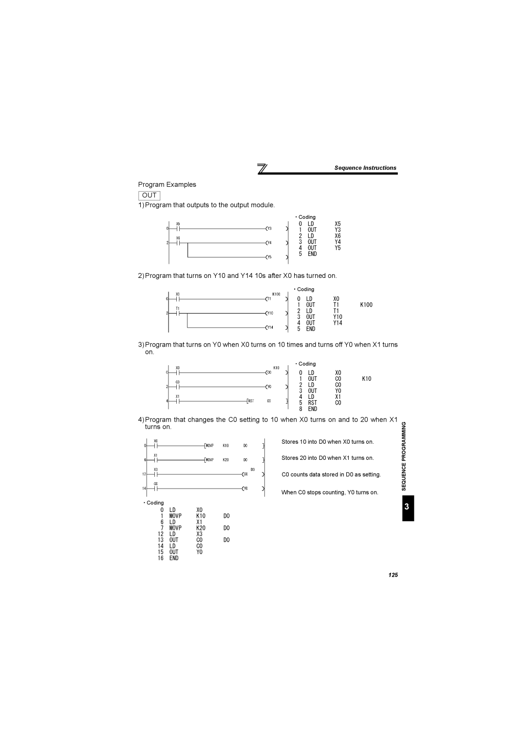 Mitsubishi Electronics FR-A700, 700 Series specifications Program Examples, Out, Program that outputs to the output module 