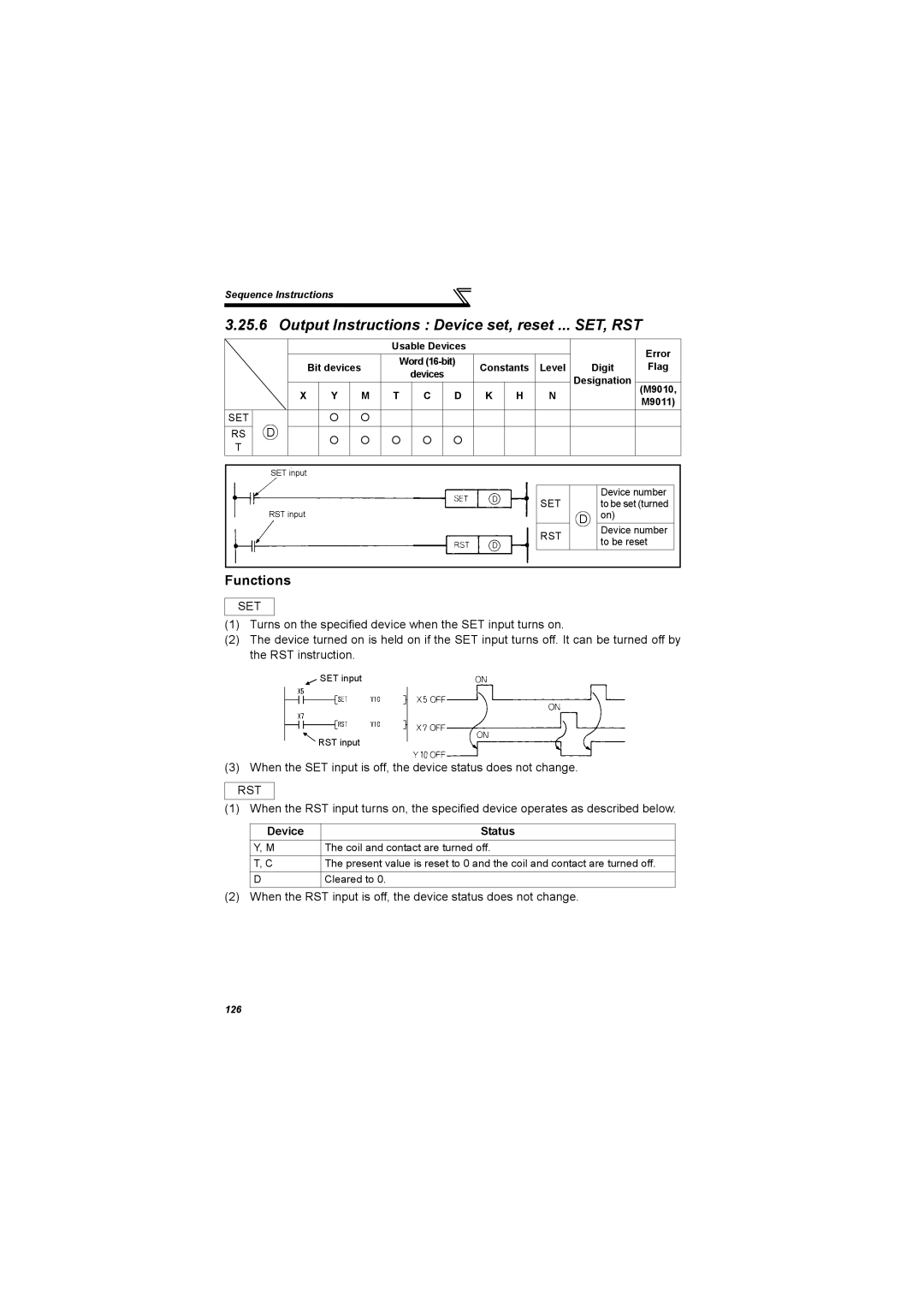 Mitsubishi Electronics 700 Series, FR-A700 Output Instructions Device set, reset ... SET, RST, Set, Rst, Device Status 