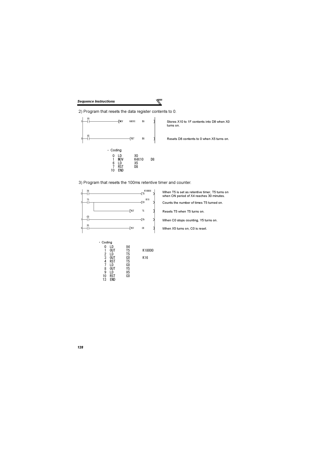 Mitsubishi Electronics 700 Series, FR-A700 specifications Program that resets the data register contents to 